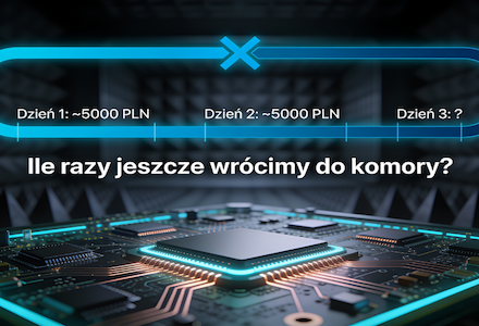 Raport z laboratorium pokazuje, gdzie jest przekroczenie, nie mówi dlaczego
